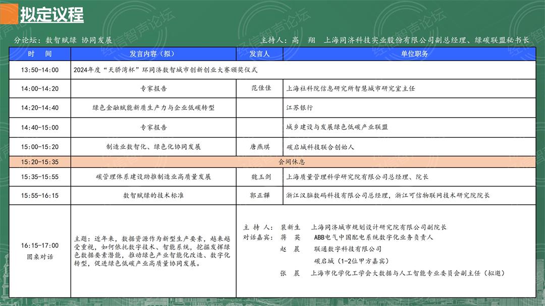 数智赋能 绿色低碳---2024长三角绿色转型发展论坛1122_06.jpg